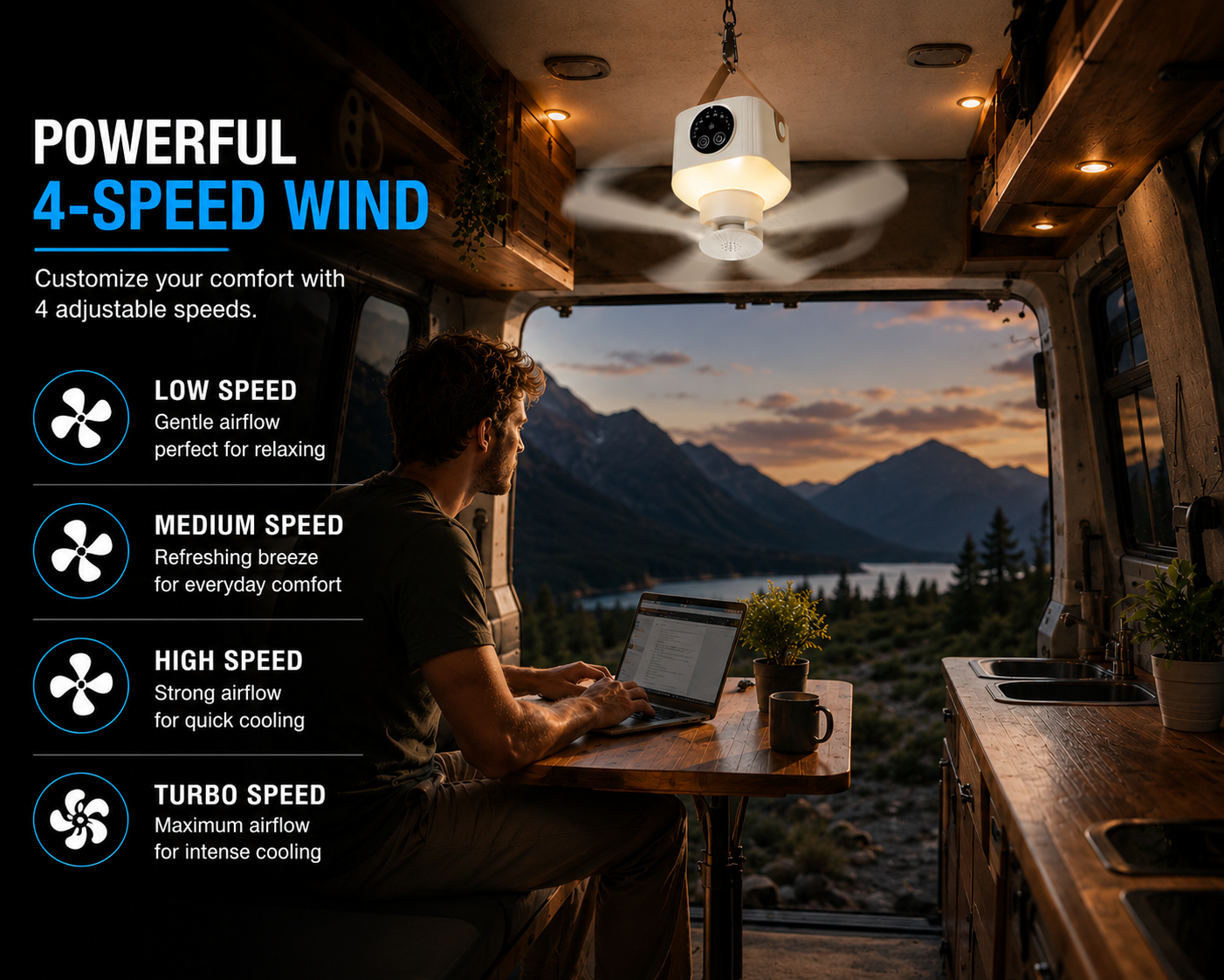 WILDERNIS™ Portable Camping Fan
